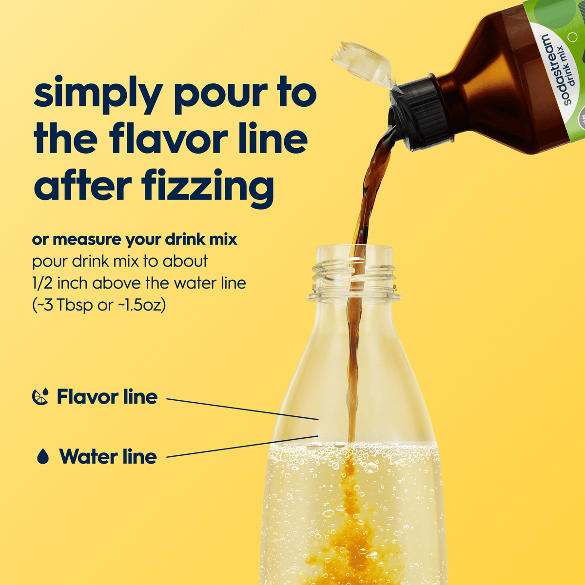 4 Pack Ginger Ale Flavored Soda Syrup Drink Mix - SodaStream