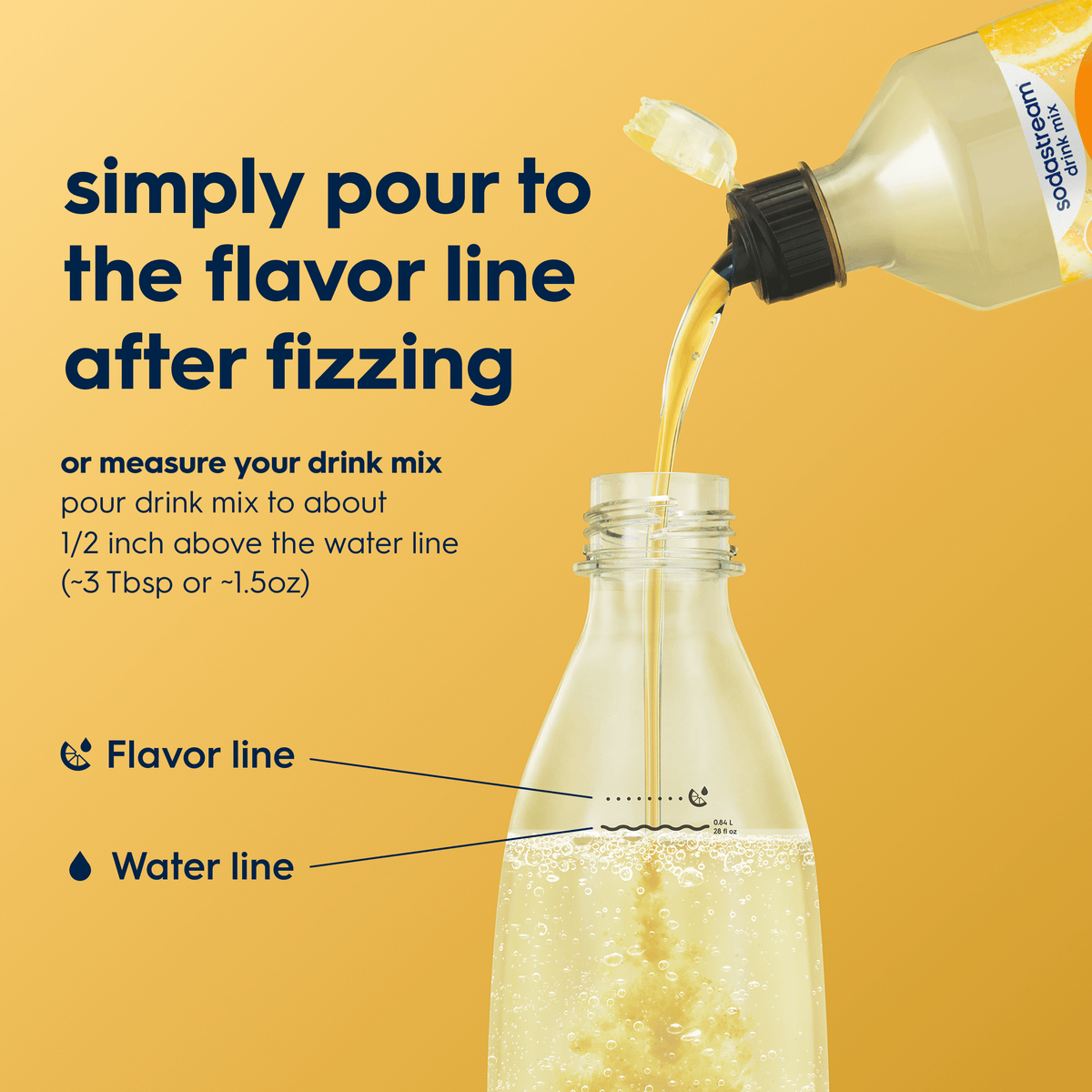 Homestyle Zero Calorie Lemonade Syrup Flavor Drink Mix – SodaStream
