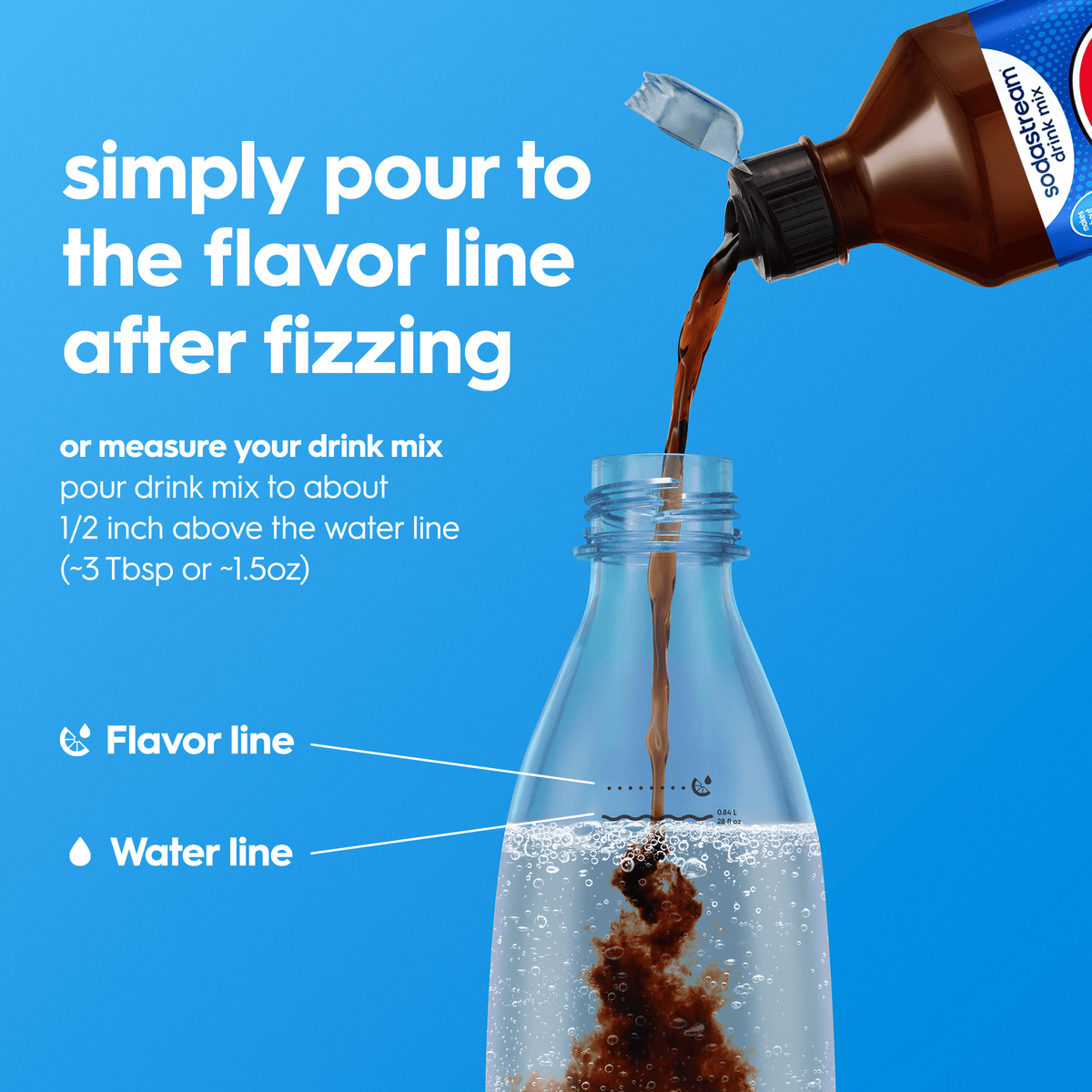 SodaStream Pepsi® Beverage Mix Syrup, 440ml