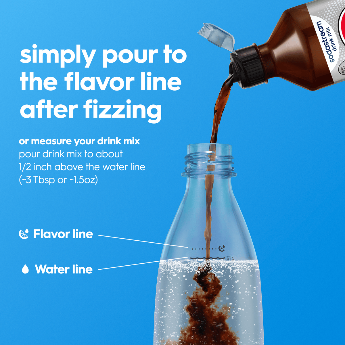 その他 SodaStream Sodastream Diet Pepsi Drink Mix 440ml – SodaStream