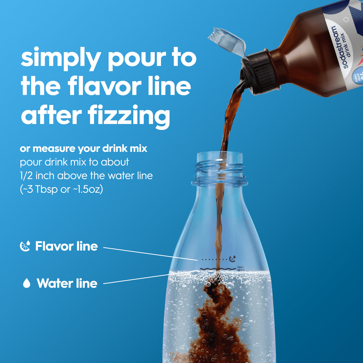 SodaStream Diet Energy Drink Syrup Flavor Drink Mix