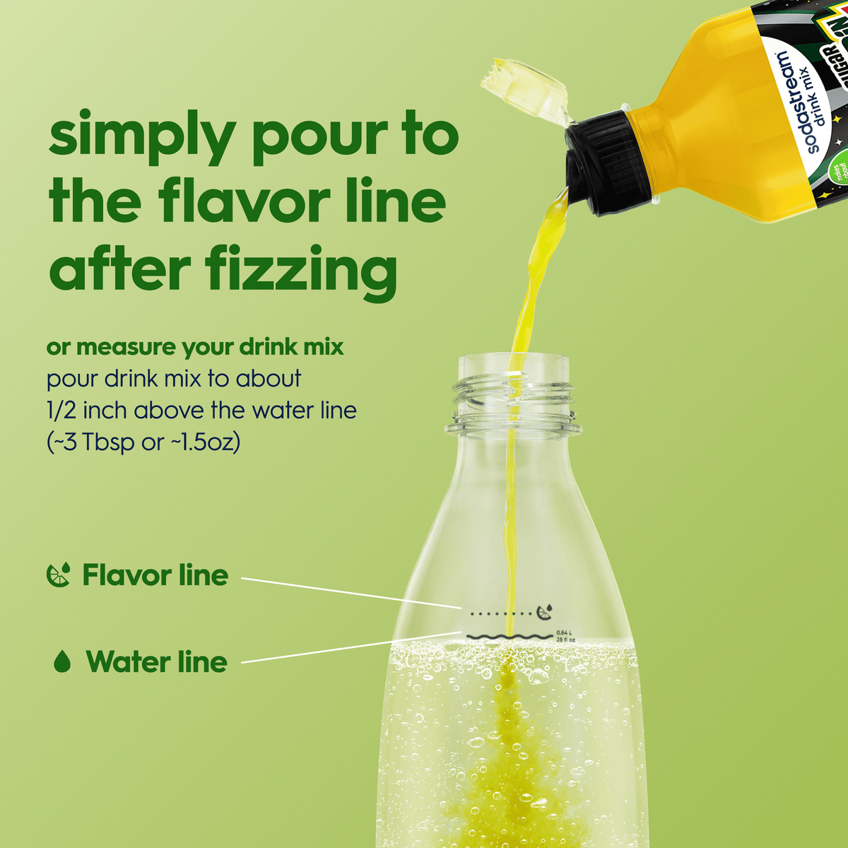 SodaStream® 4-Pack MTN DEW® Zero Sugar Syrup Drink Mix