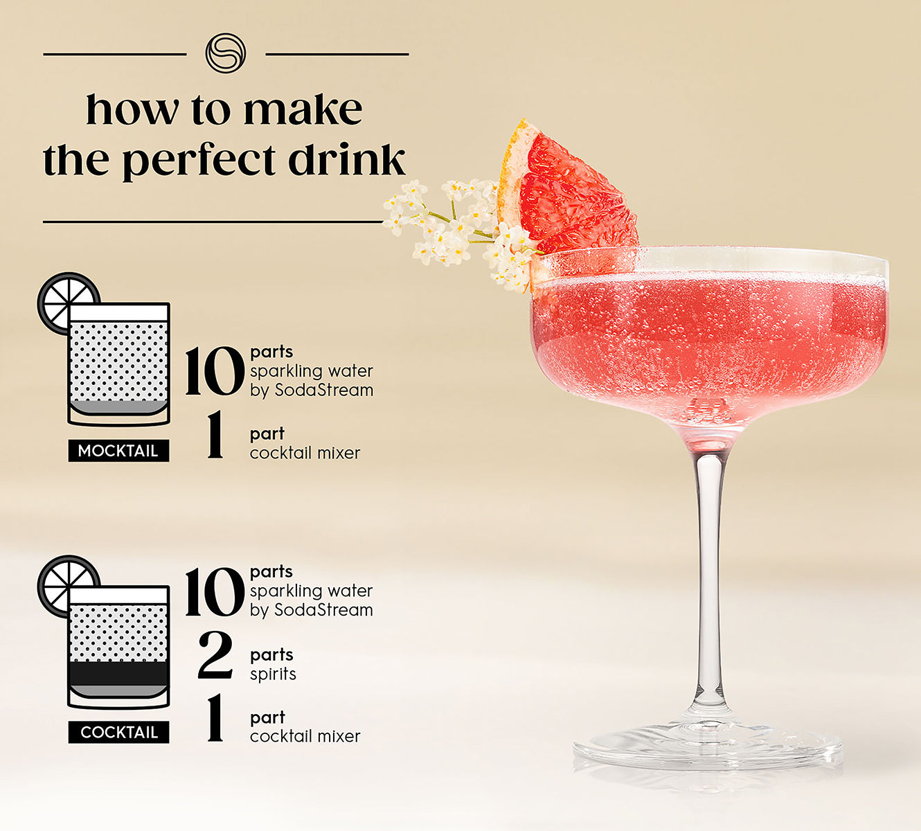 SodaStream® Crafted Mixers™ Grapefruit & Elderflower Drink Mix
