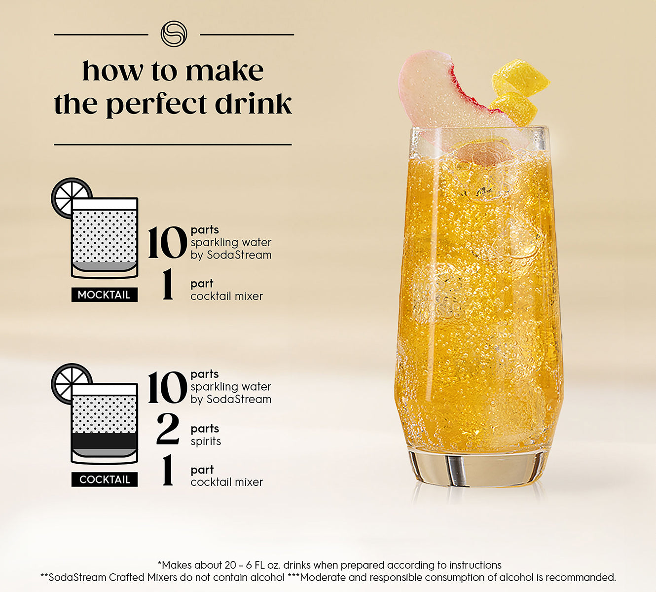SodaStream® Crafted Mixers™ White Peach & Ginger Drink Mix
