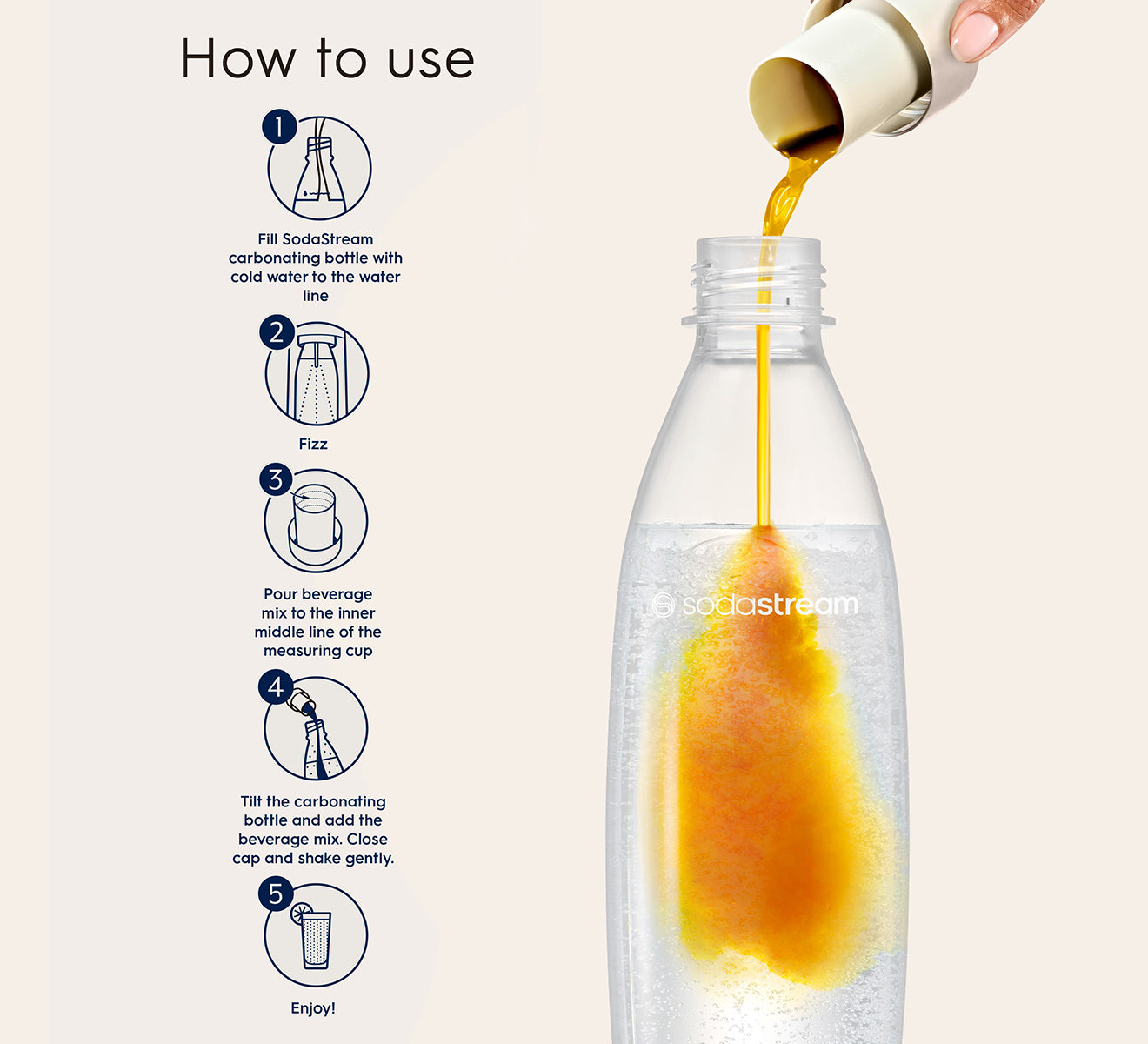 SodaStream® bubly burst Peach Mango Flavor Mix