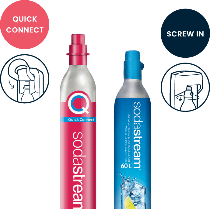 GreatWhip 60L CO2 Cylinder For Sodastream, Exchange Carbonator Compatible  With SodaMaker Appliance, Threaded Cylinders, Set of 4