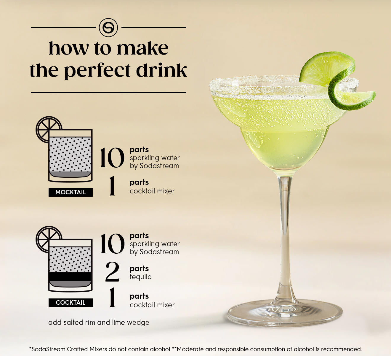 Sodastream Crafted® Mixers Margarita Cocktail Mixer 330ml