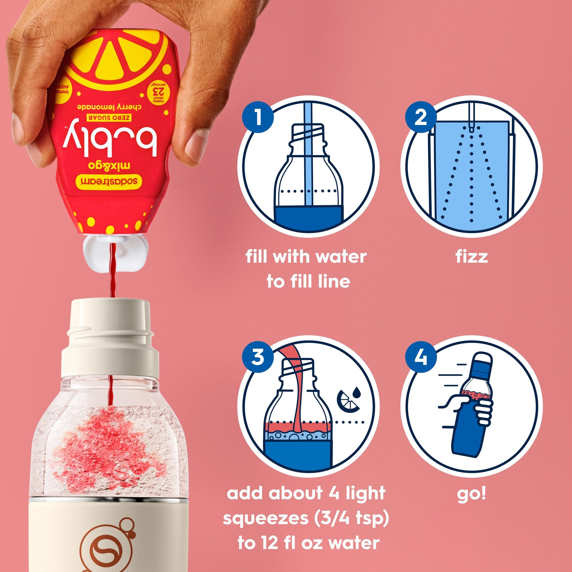 Sodastream mix&go™ bubly™ Cherry Lemonade Liquid Water Enhancer  92ml