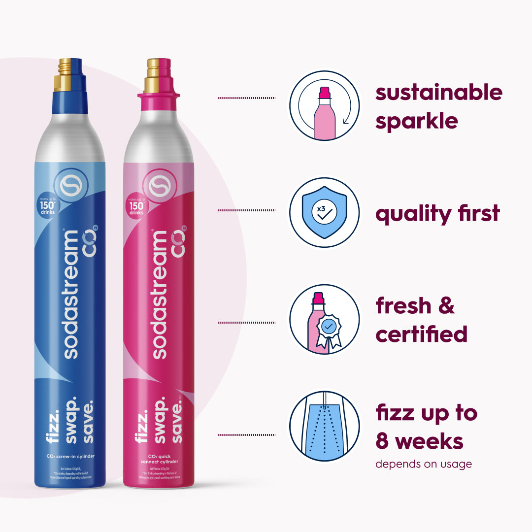 その他 SodaStream Exchange and refill C02 gas cylinders (incl. Pink Quick Connect
