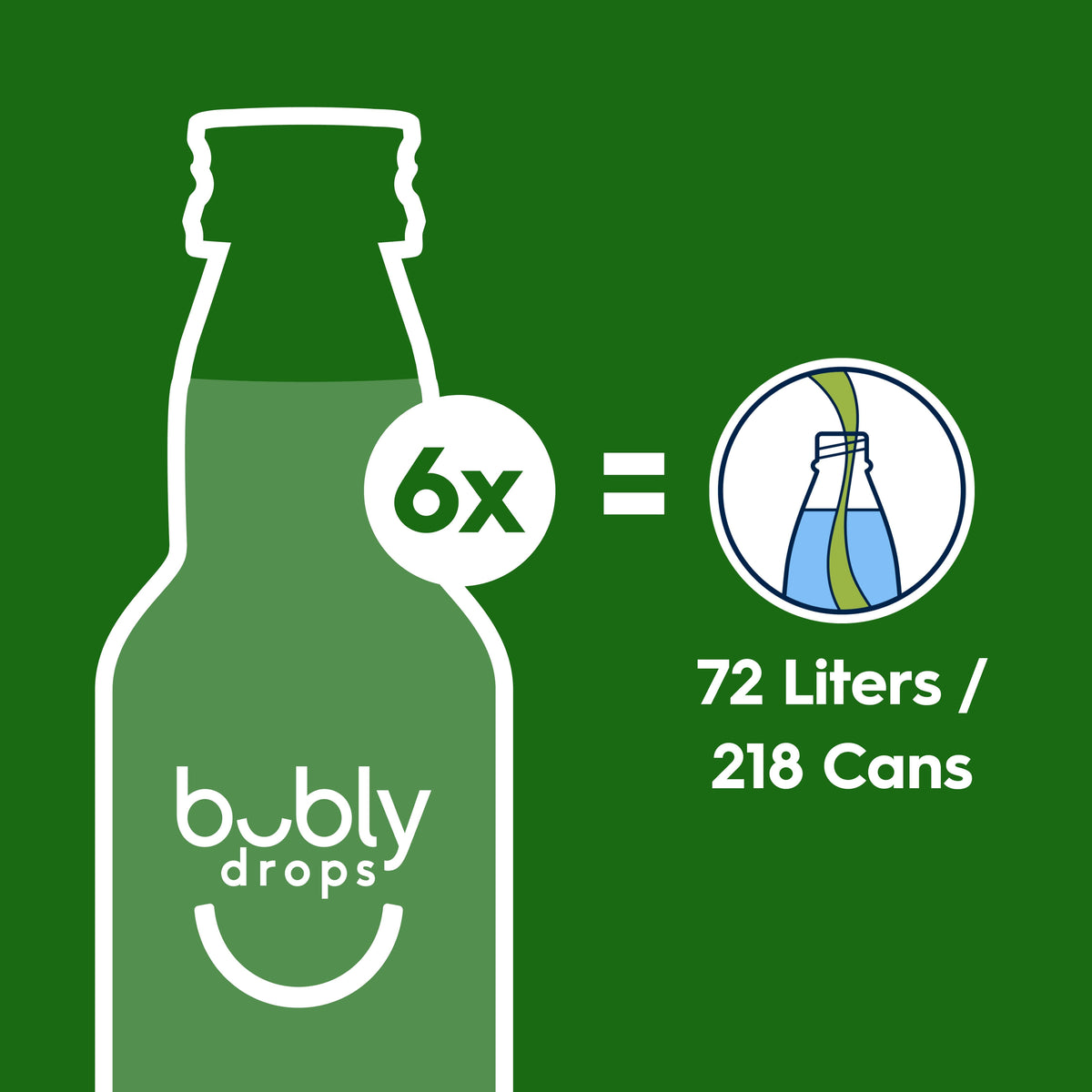 Sodastream bubly drops™ Tropical Original Variety Natural Flavor Essence 6 Pack 40ml