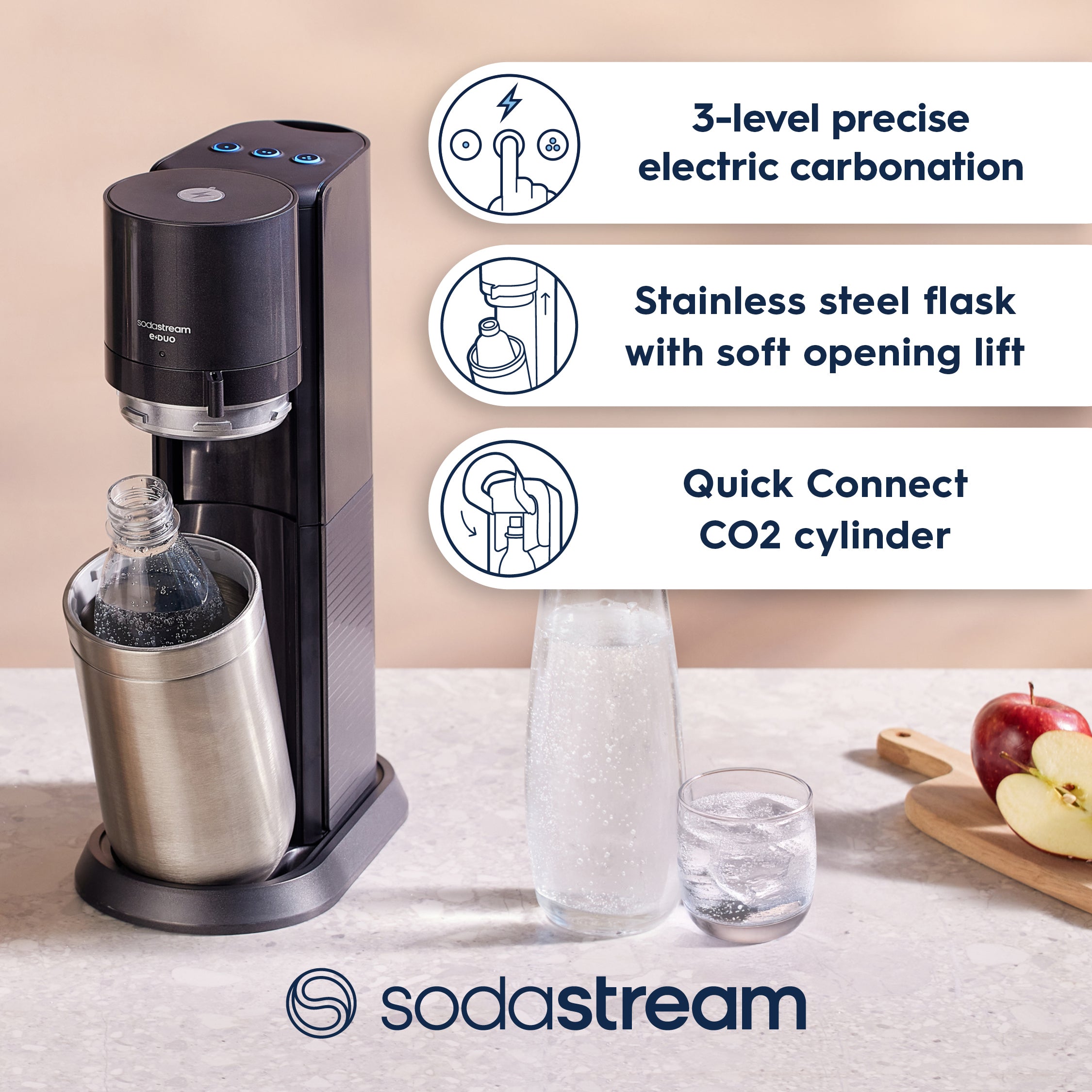 chibita　sodastream duo SSM1084 SodaStream E-DUO Sparkling Water Maker With Glass Bottles