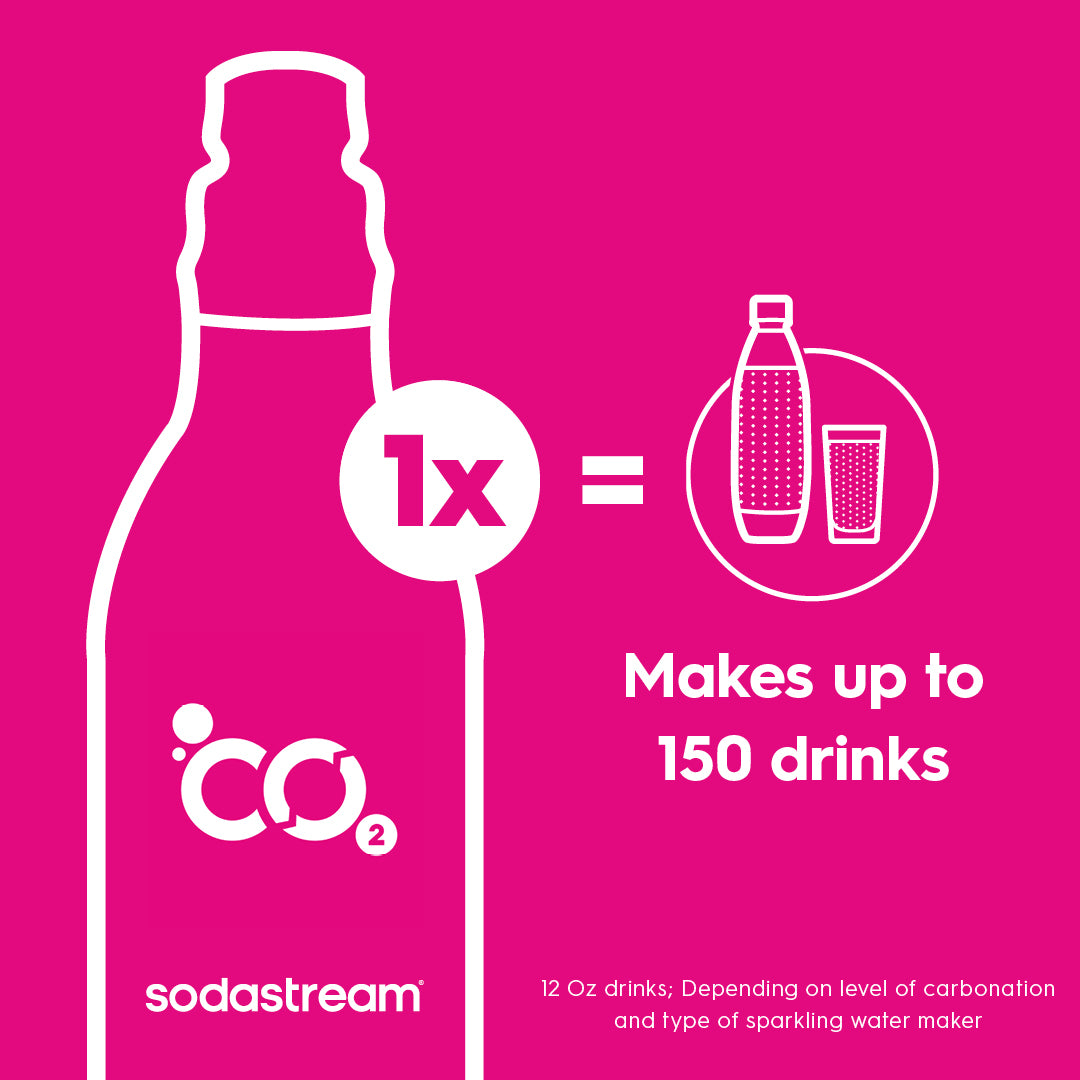 SodaStream E-DUO Sparkling Water Maker With Glass Bottles