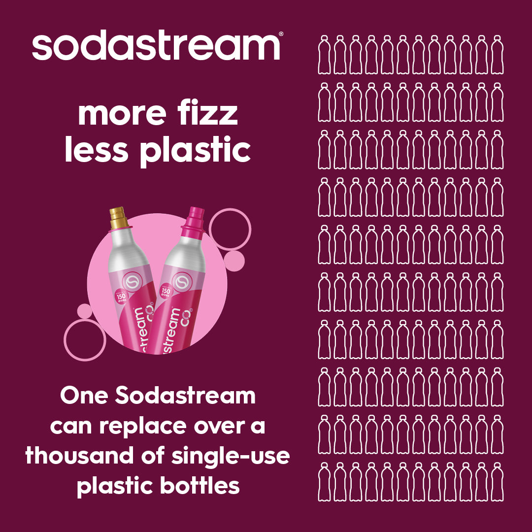 sodastream ファミリーパック SodaStream 440 ml Original Fountain Variety Pack (Case of 4