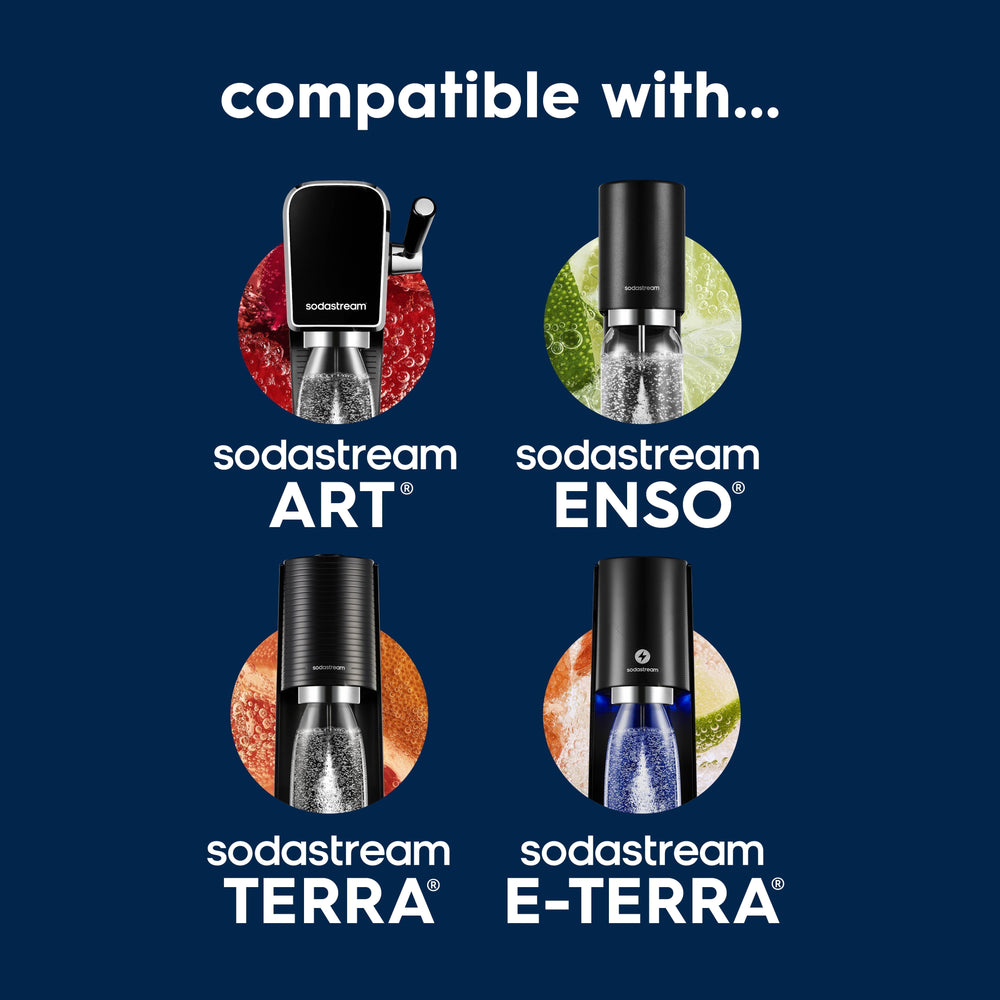 Sodastream Sparkling Water Bottle Twin Pack Black 16.9 oz