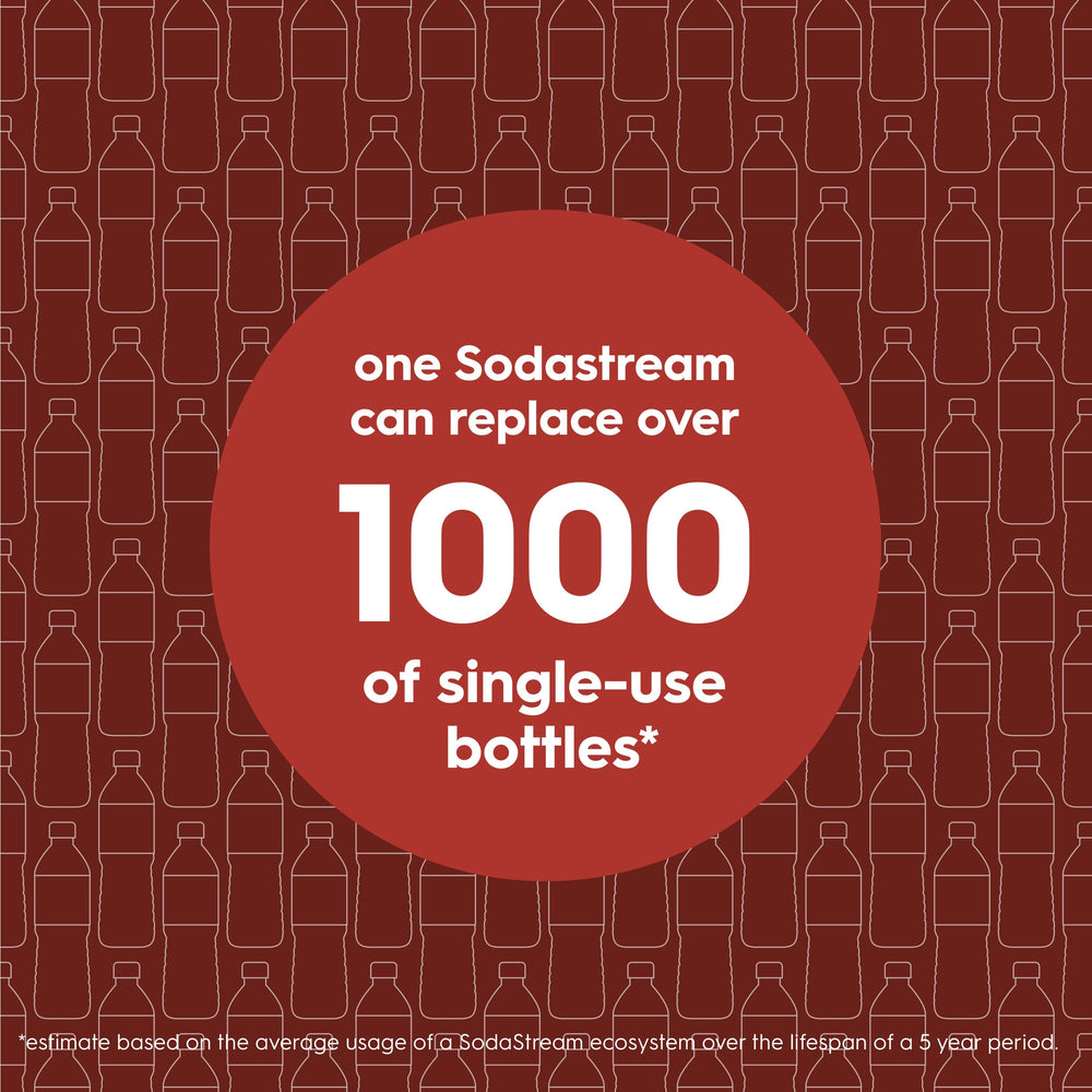 Sodastream Fresh™ Sparkling Water Bottle Twin Pack Black 1L – 4