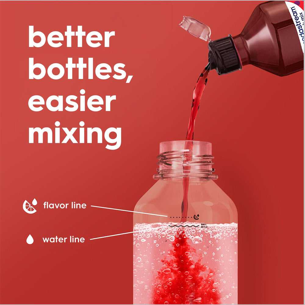 Sodastream Fresh™ Sparkling Water Bottle Twin Pack Black 1L – 5