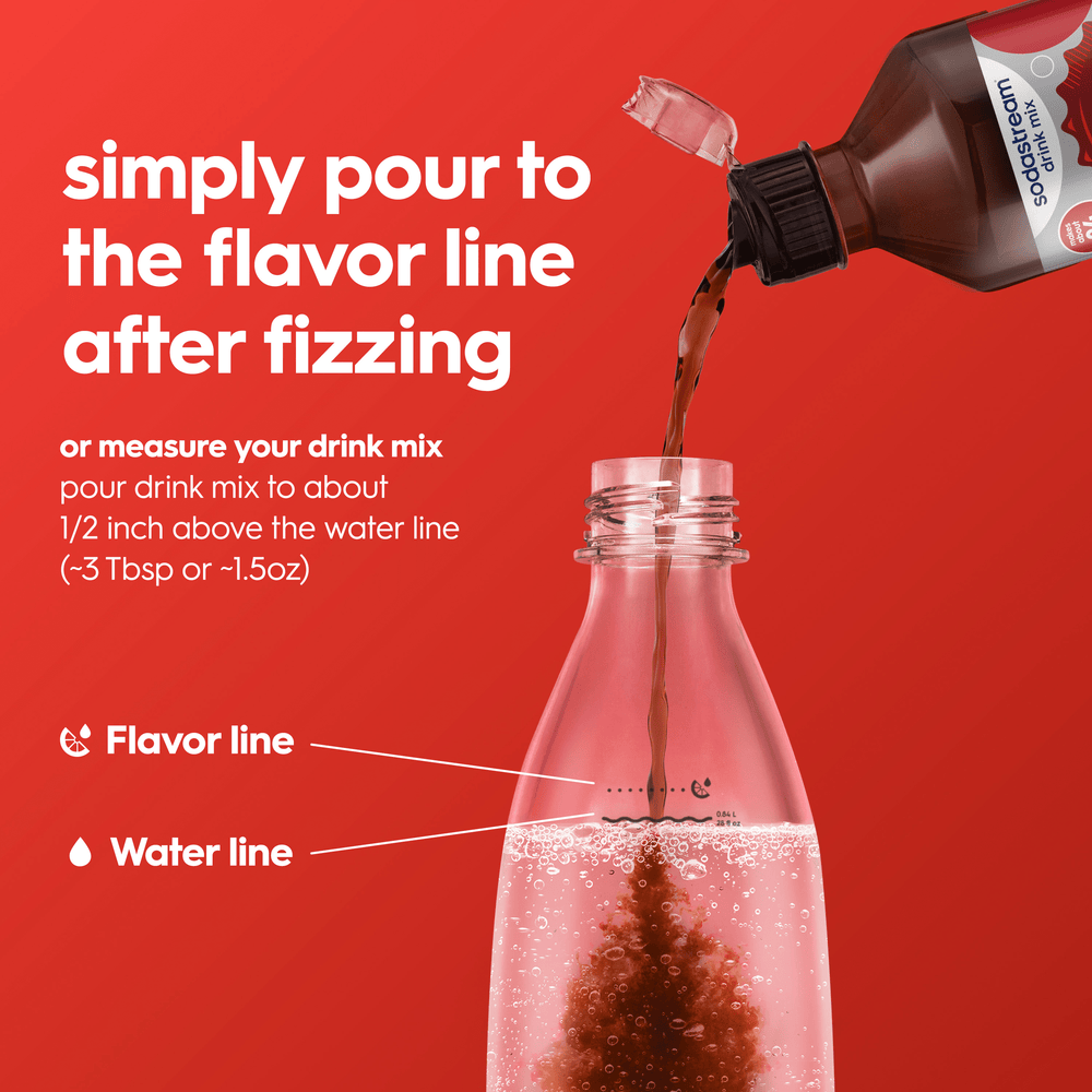 Pouring instructions for the Sodastream Diet Cola drink mix