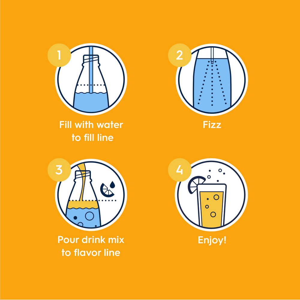 Infographic showing how to use the Sodastream Diet Tonic drink mix