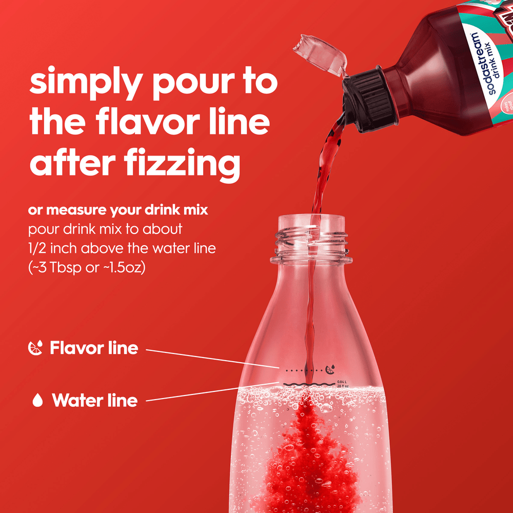 Pouring instructions for the Sodastream Mountain Dew Code Red drink mix
