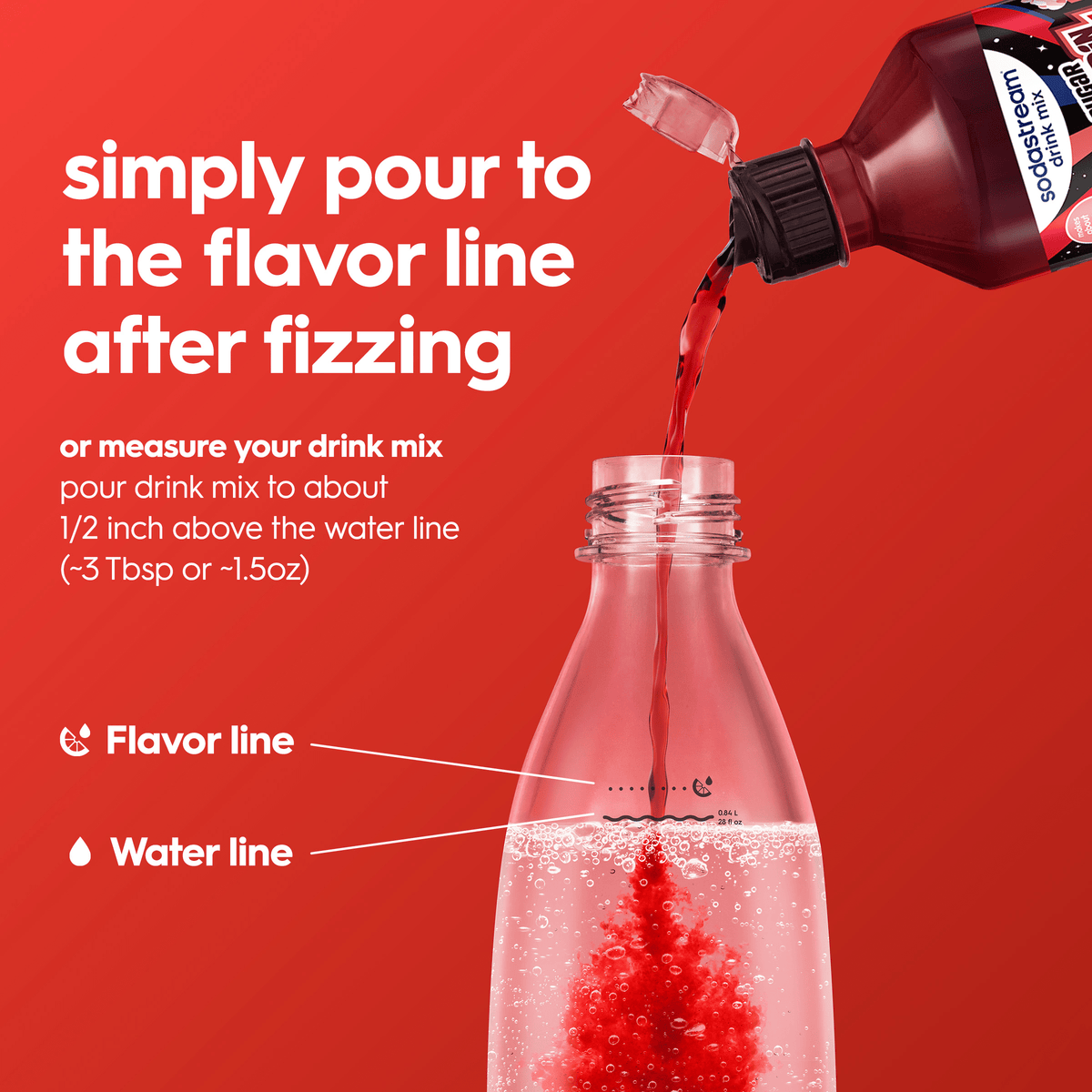 Sodastream MTN DEW Code Red Cherry Zero Sugar Drink Mix 4 Pack 440ml ...