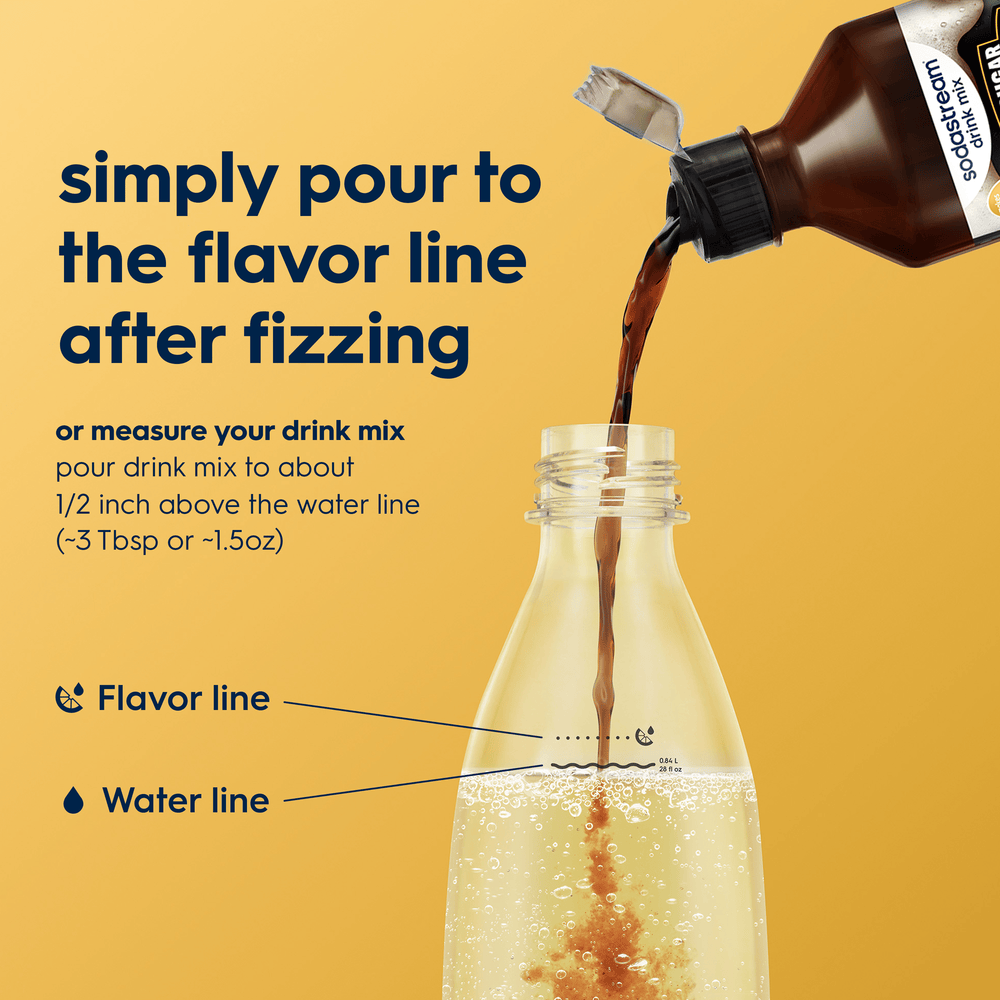 Pouring instructions for the Sodastream Mug Zero drink mix