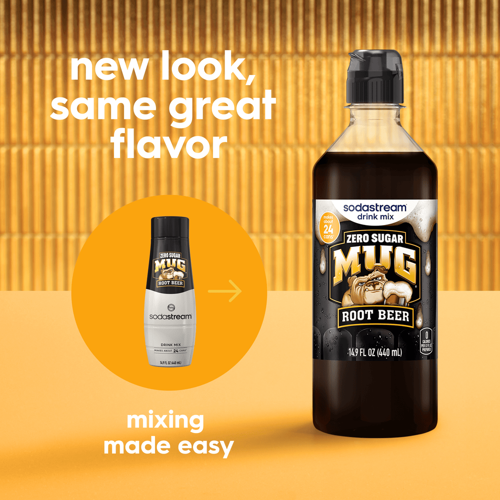 Image showing the old bottle and new easy pour bottle for the Sodastream Mug Zero Drink Mix