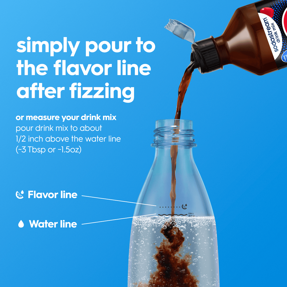 Pouring instructions for the Sodastream Pepsi Wild Cherry Zero drink mix