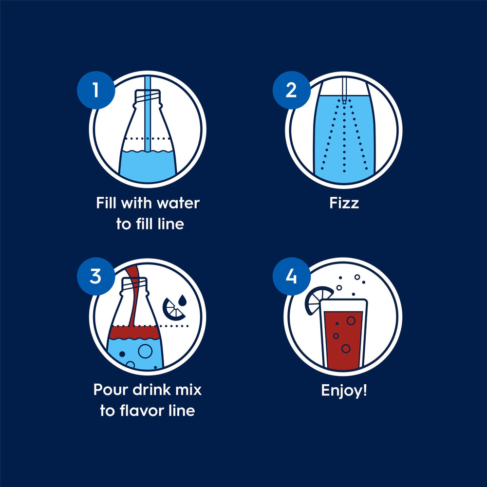 Sodastream Pepsi® Wild Cherry & Cream Zero Sugar 4 Pack Drink Mix 4 x 440ml