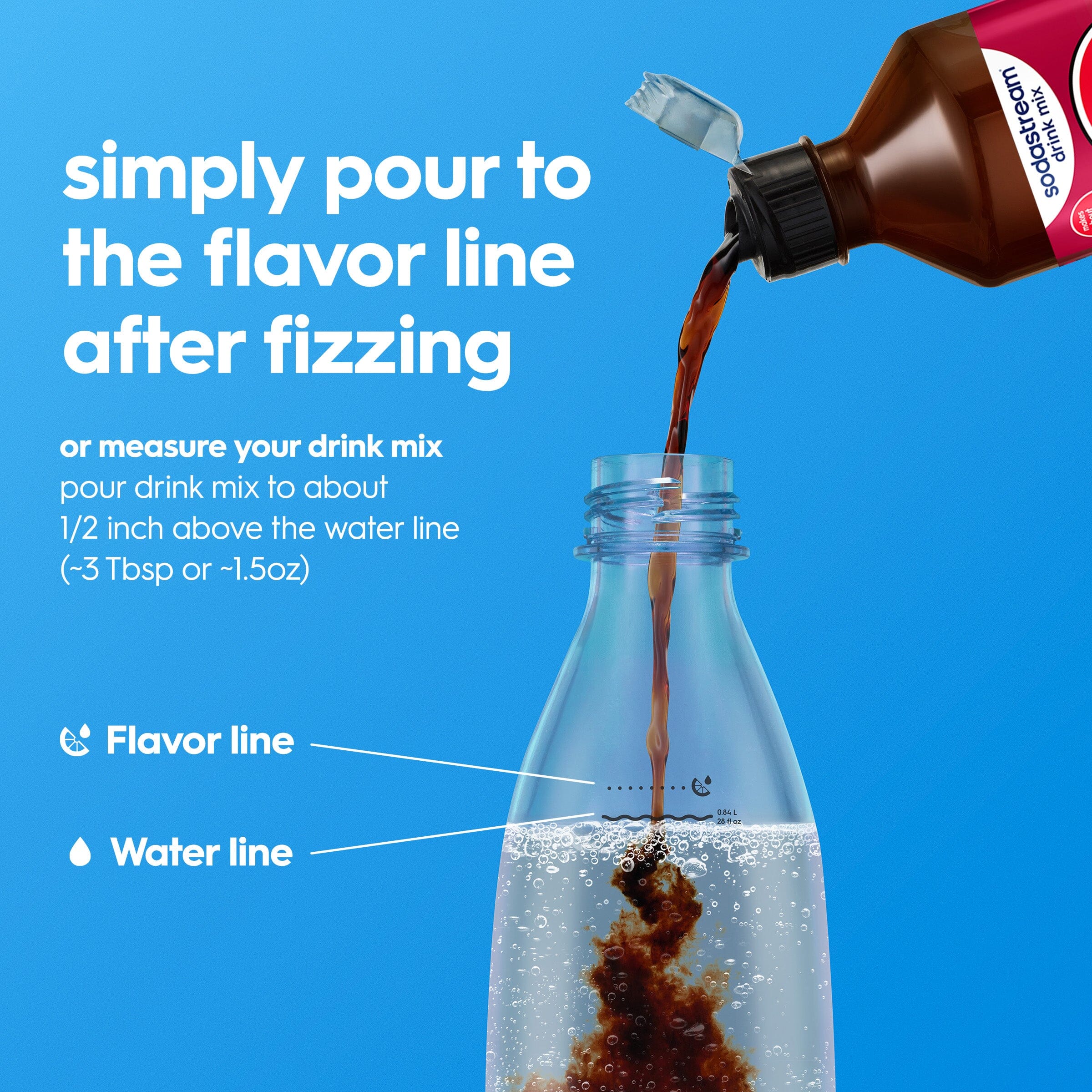 Pepsi Wild Cherry & Cream Zero Sugar Syrup 4 Pack | Soda Syrups