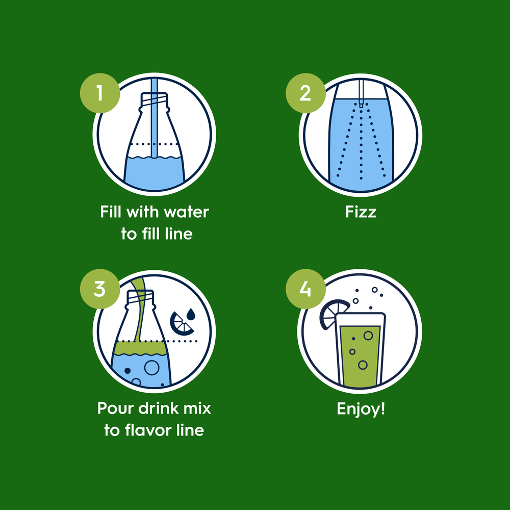 Infographic showing how to use the Sodastream STARRY® Lemon Lime drink mix