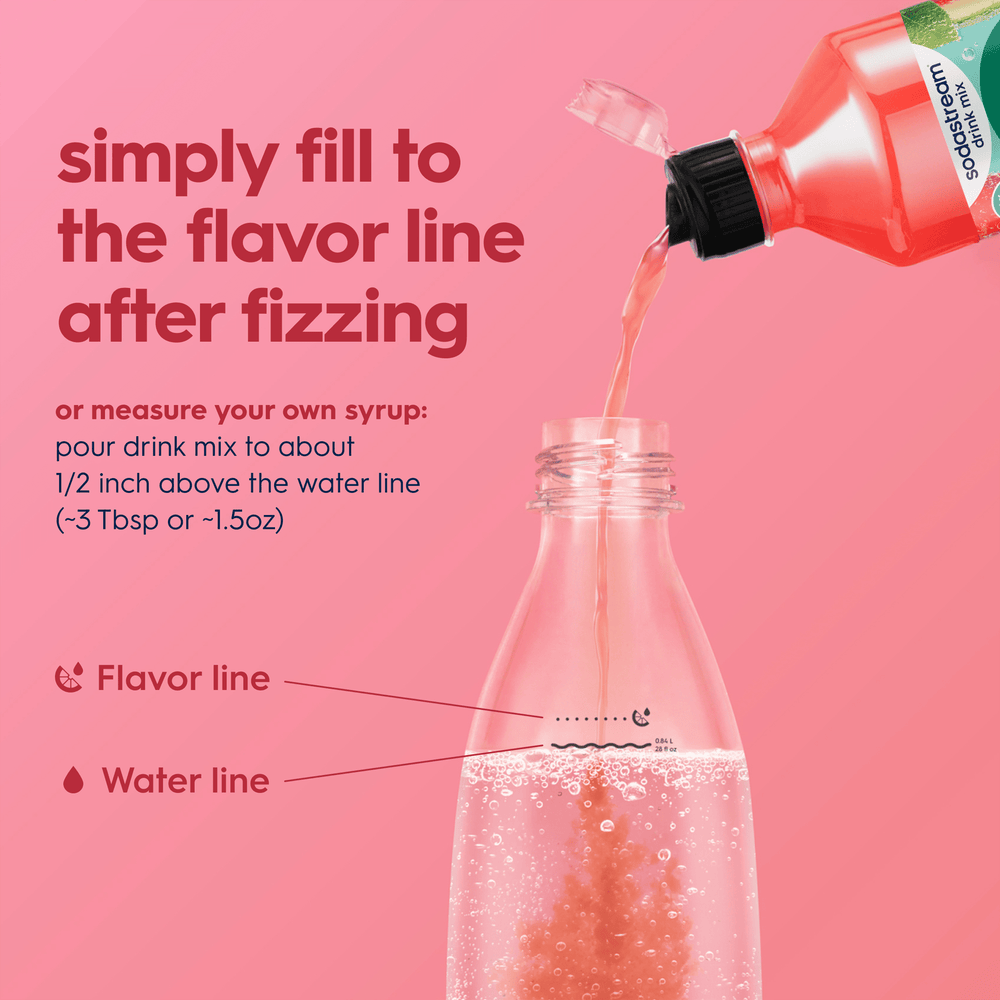 Pouring instructions for the Sodastream Strawberry Watermelon Zero drink mix