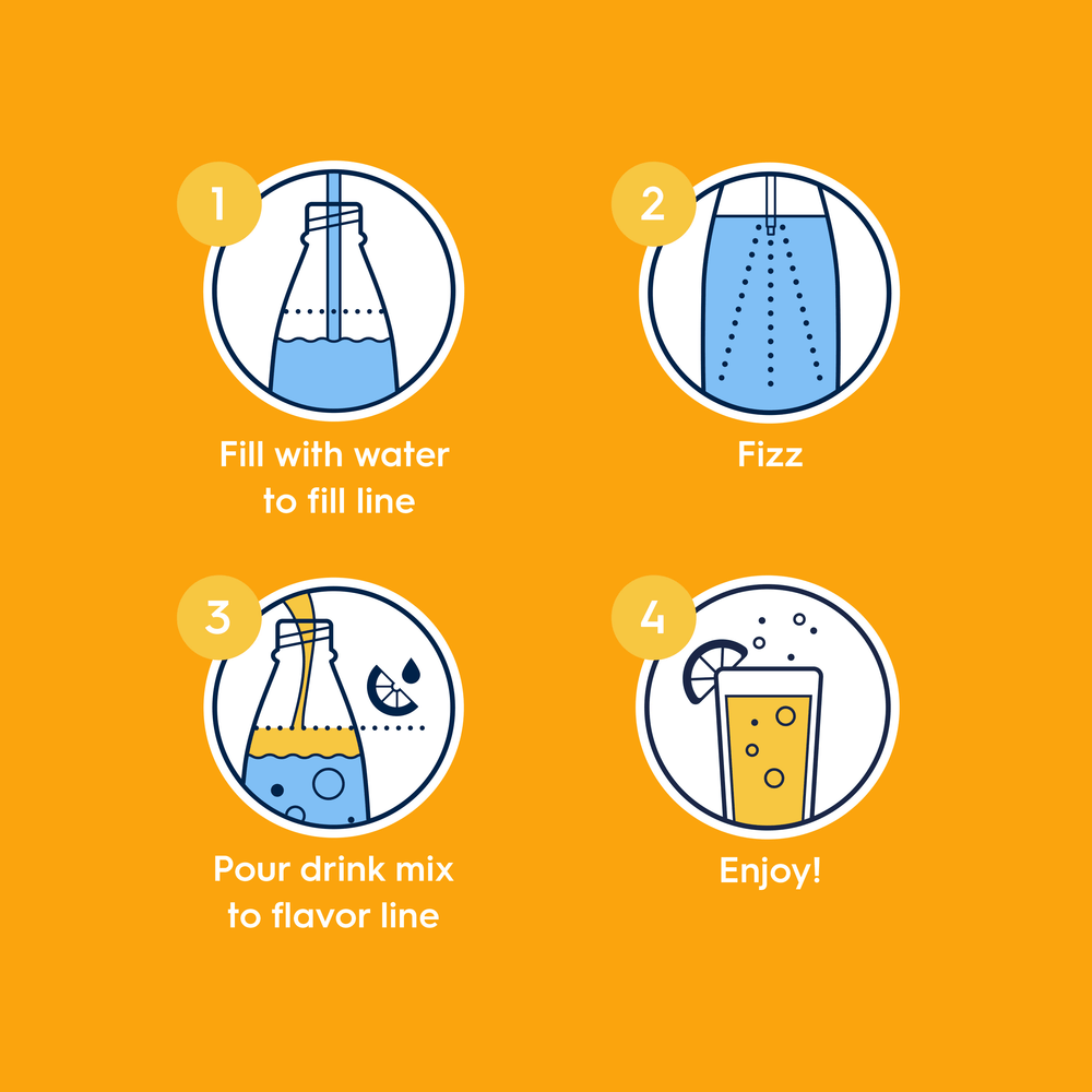 Infographic showing how to use the Sodastream Xtreme Energy drink mix