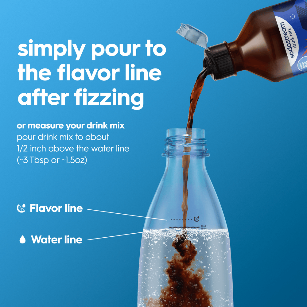 Pouring instructions for the Sodastream Xtreme Energy drink mix