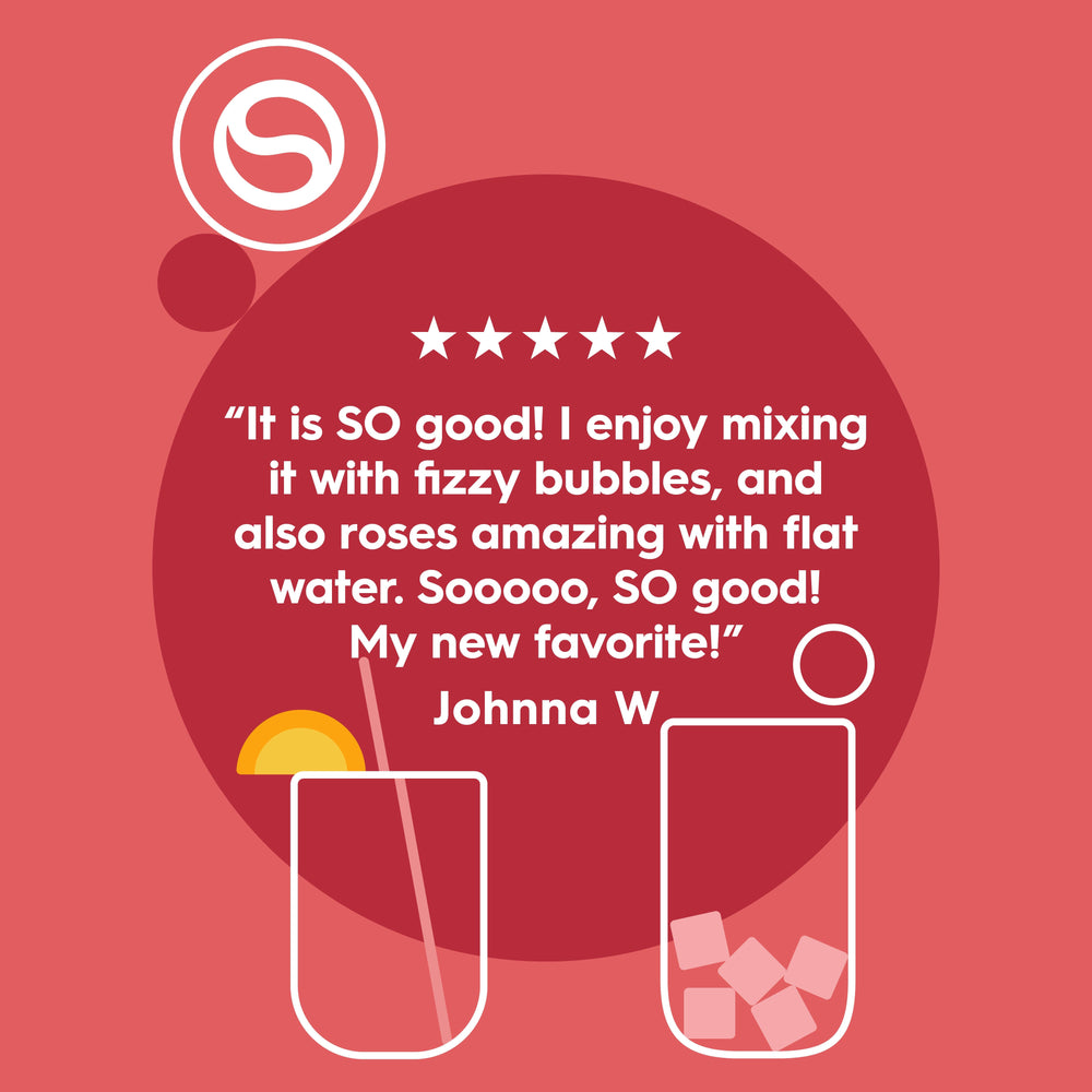 Sodastream Classics Pink Grapefruit Zero Sugar Drink Mix 4 Pack 440ml