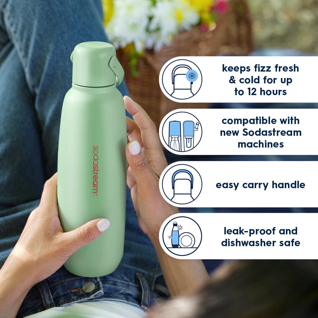 Fizz & Go Carbonating Bottle Mint | Sodastream Bottles – SodaStream