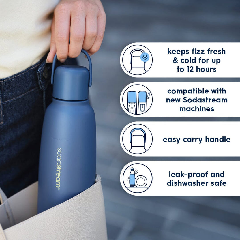 Fizz & Go Carbonating Bottle Storm Blue | Sodastream Bottles – SodaStream