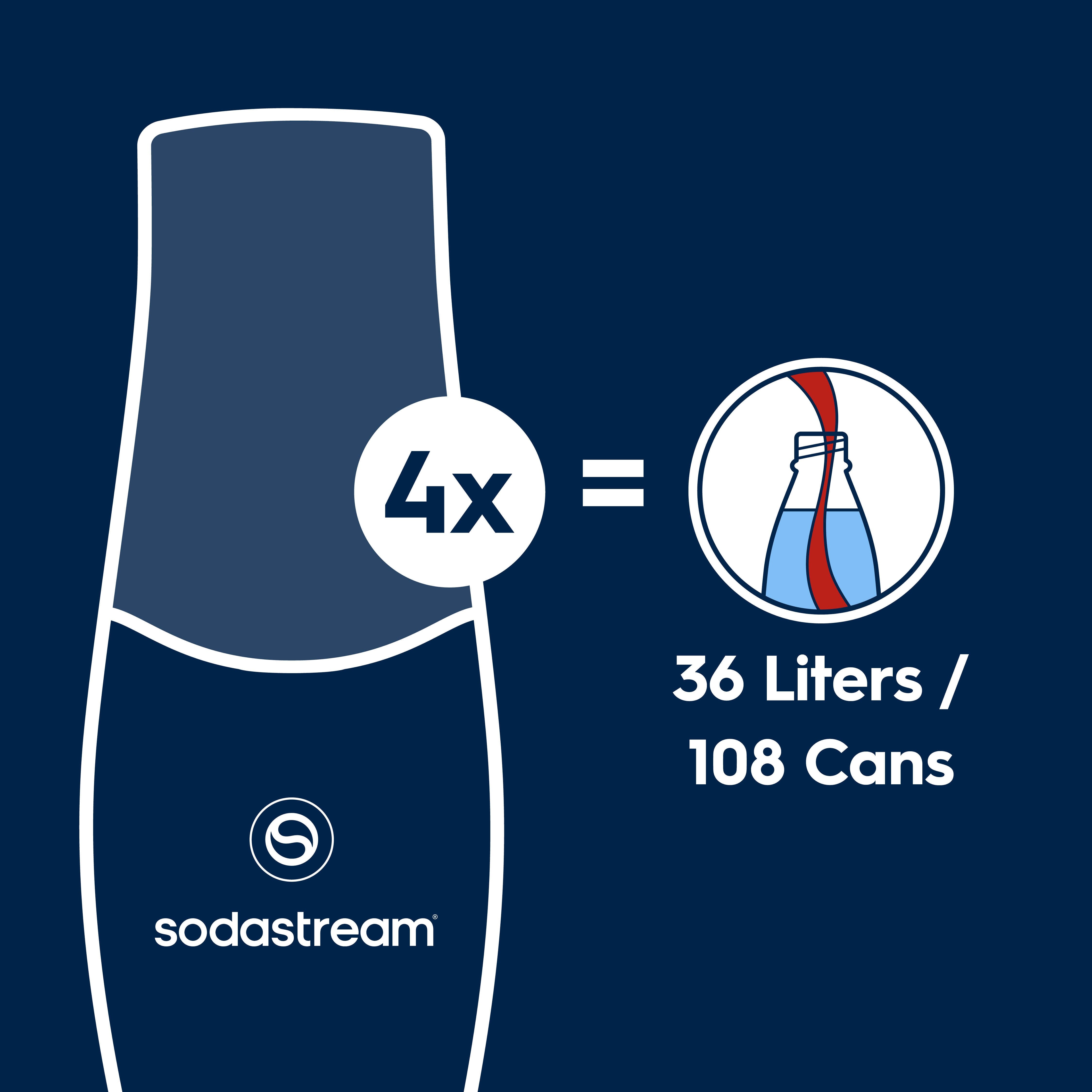 4 Pack Diet Caffeine Free Cola Flavored Soda Syrup Drink Mix