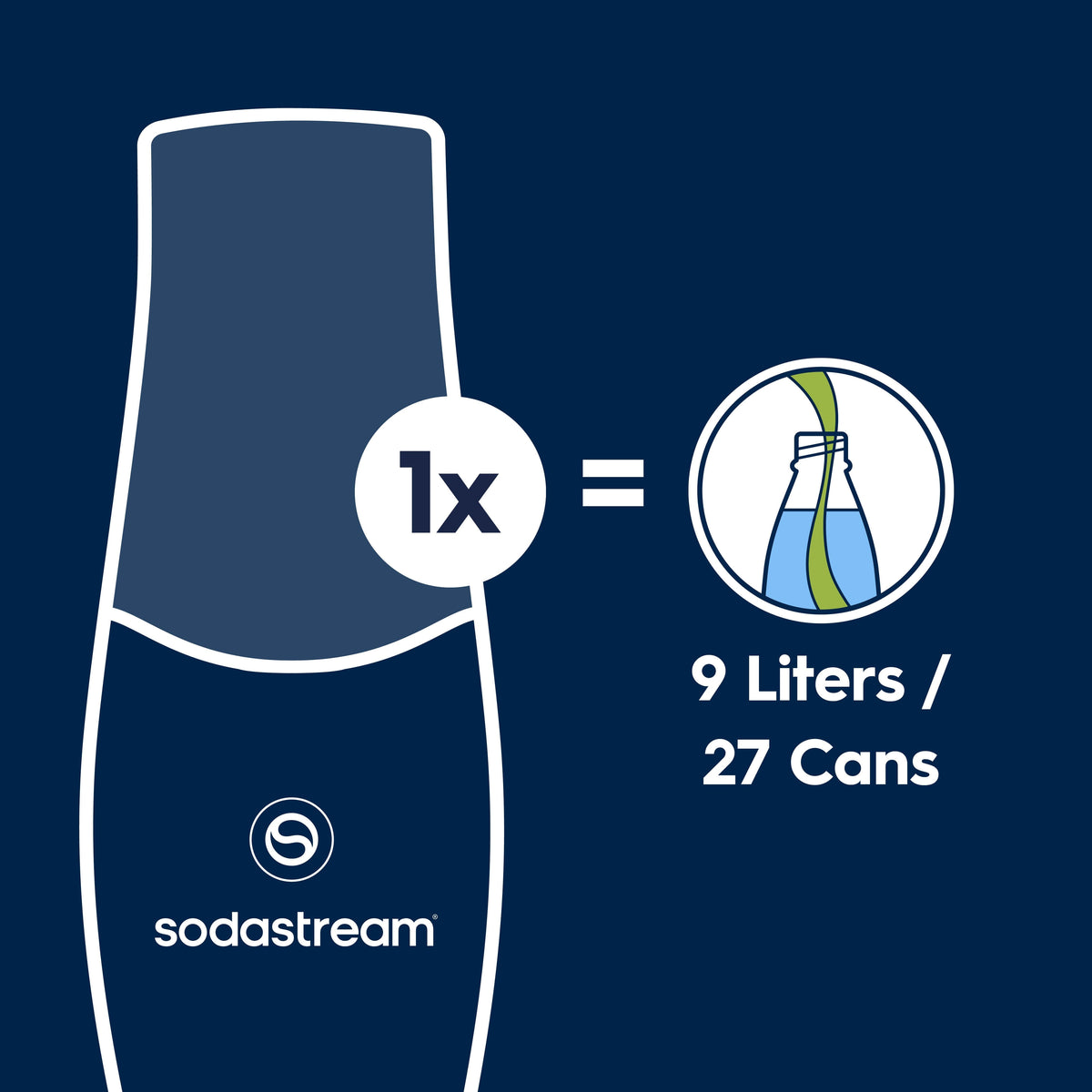 SodaStream STARRY® Zero Sugar Lemon Lime Soda Drink Mix