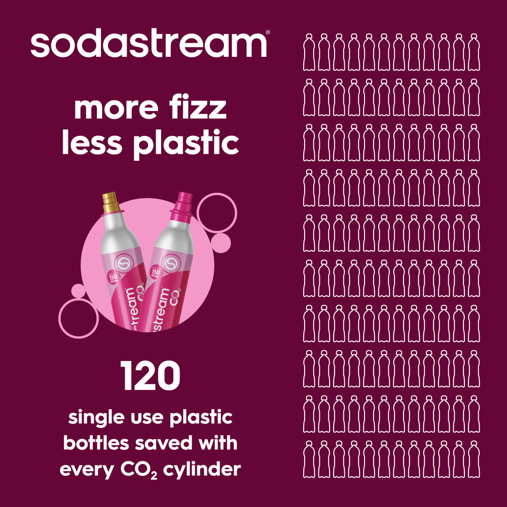 Sodastream Terra CO2 more fizz less plastic