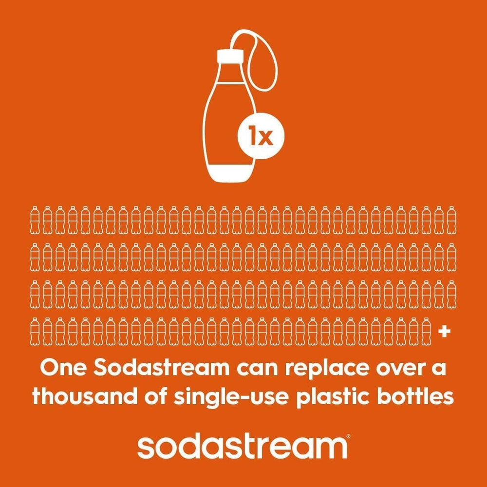 Sodastream Sparkling Water Bottle Twin Pack Black 16.9 oz