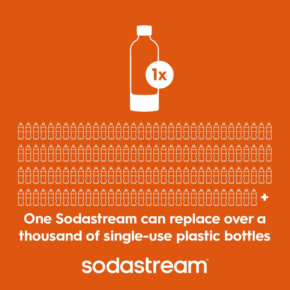 Sodastream ENSO® Stainless Steel Sparkling Water Bottle 33.8 oz