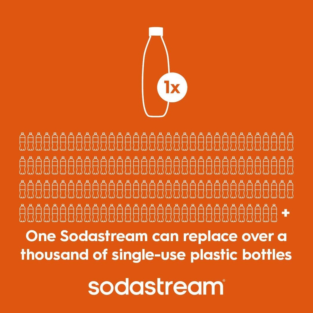 Sodastream Slim Sparkling Water Bottle Twin Pack White 16.9 oz