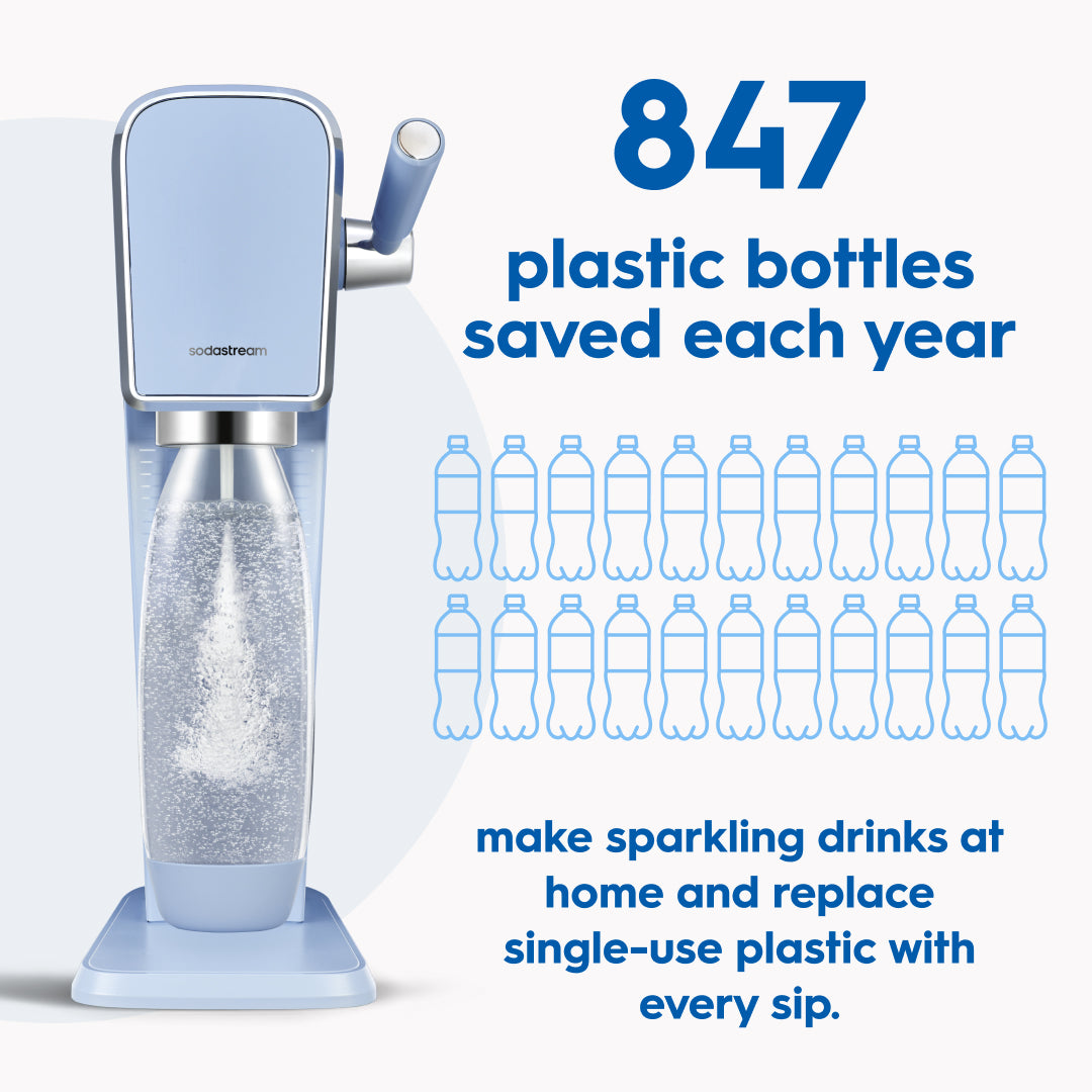 SodaStream 90 Day Carbonation Bundle