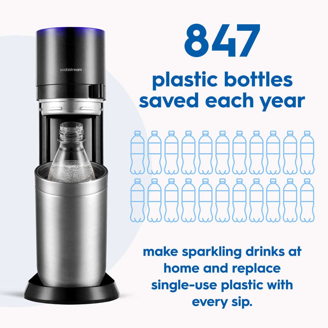 SodaStream E-DUO - Thumbnail 4