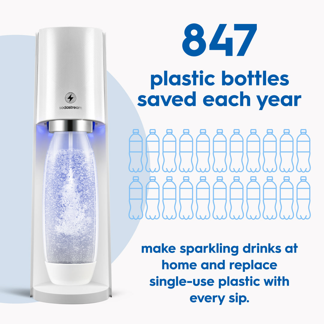 SodaStream 90 Day Carbonation Bundle