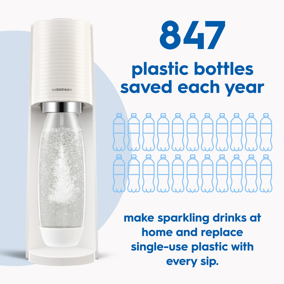 SodaStream 90 Day Carbonation Bundle