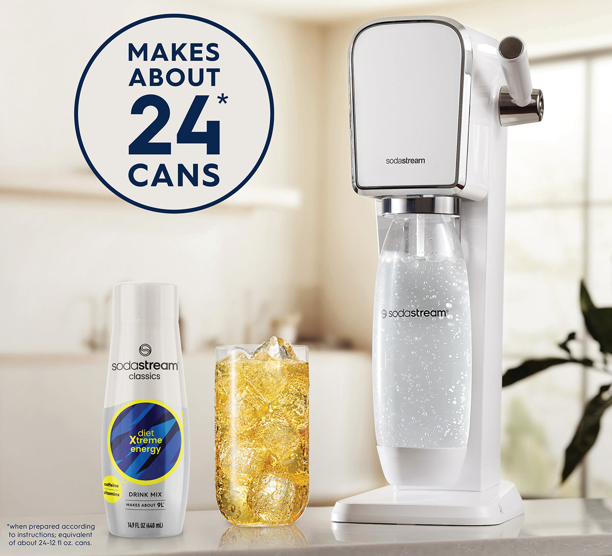 SodaStream Diet Energy Drink Syrup Flavor Drink Mix