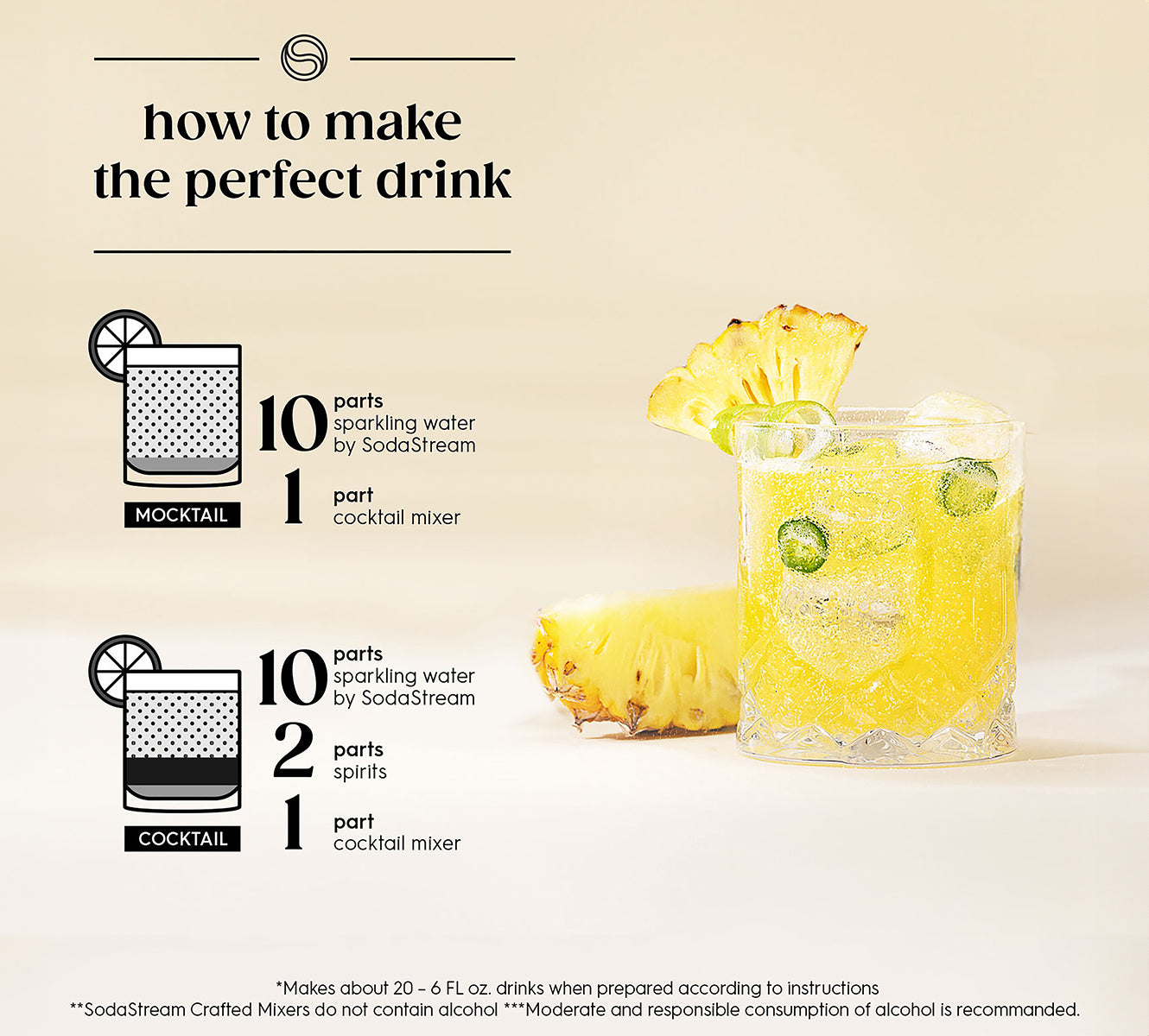 SodaStream® Crafted Mixers™ Pineapple & Jalapeno Drink Mix