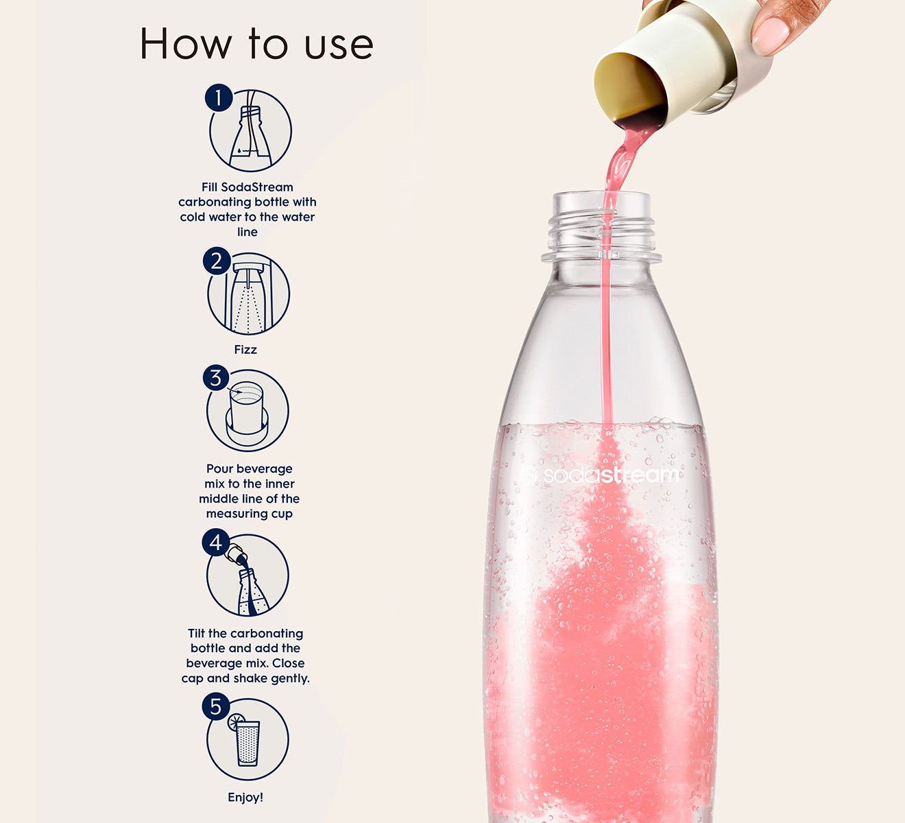 SodaStream® bubly burst Watermelon Lime Flavor Mix