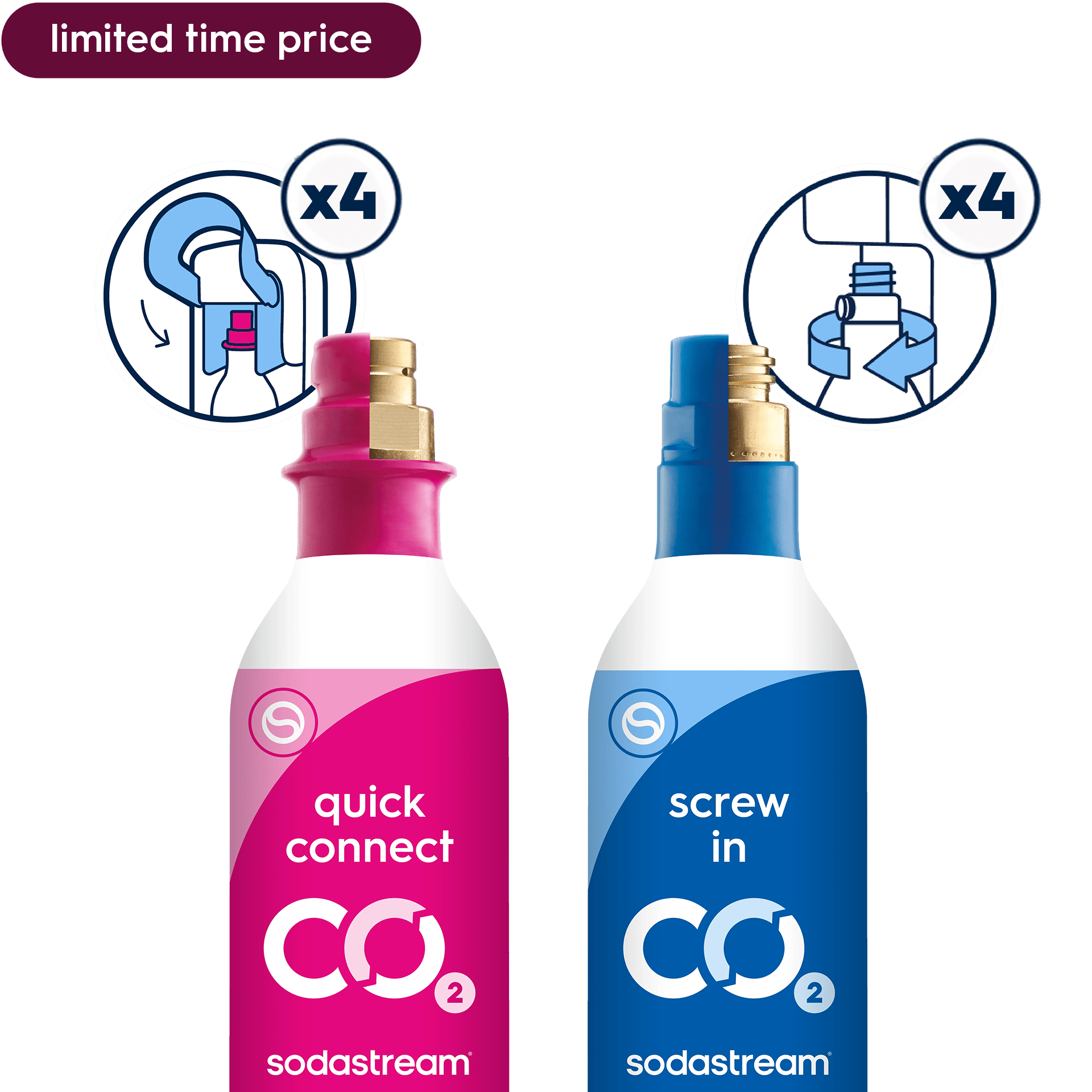 CO2 4-Pack Value Bundle sodastream